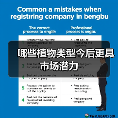 哪些植物类型今后更具市场潜力(图2) 哪些植物类型今后更具市场潜力(图2)