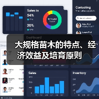 大规格苗木的特点、经济效益及培育原则(图3) 大规格苗木的特点、经济效益及培育原则(图3)