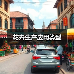 花卉生产应用类型(图2) 花卉生产应用类型(图2)