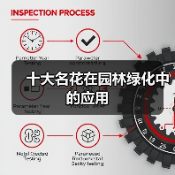 十大名花在园林绿化中的应用(图2) 十大名花在园林绿化中的应用(图2)