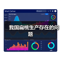 我国扁桃生产存在的问题(图4)