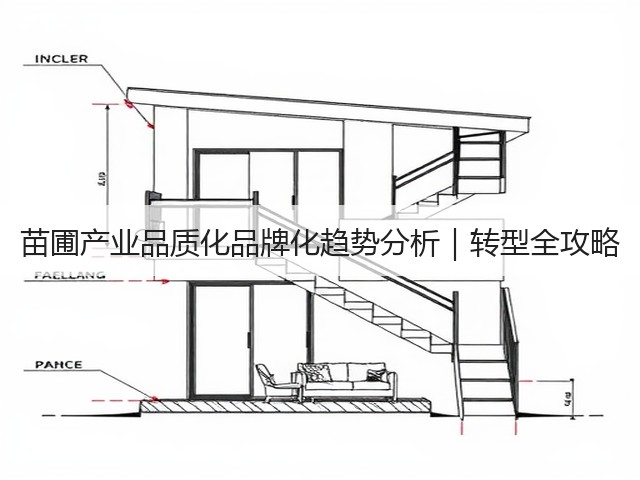 苗圃产业品质化品牌化趋势分析|转型全攻略(图3) 苗圃产业品质化品牌化趋势分析|转型全攻略(图3)
