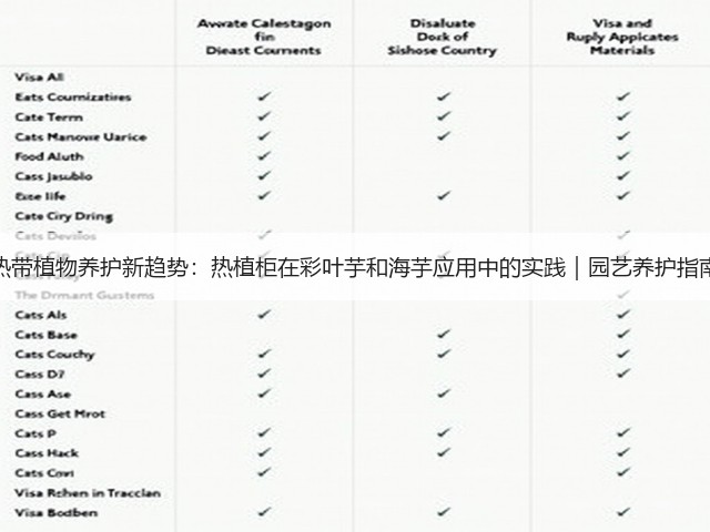 热带植物养护新趋势：热植柜在彩叶芋和海芋应用中的实践｜园艺养护指南(图2)
