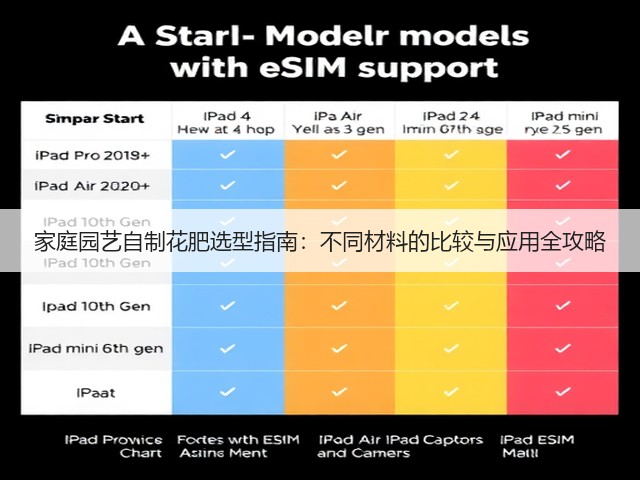 家庭园艺自制花肥选型指南：不同材料的比较与应用全攻略(图2)